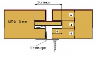 Конструкция шпонированных панелей - arealdv.ru - Екатеринбург